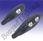 چراغهای خیابانی LED